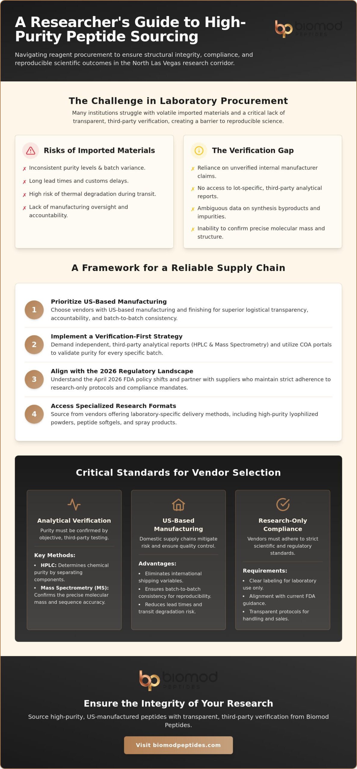 Laboratory Research Supplies in North Las Vegas: A Peptide Procurement Guide (2026)