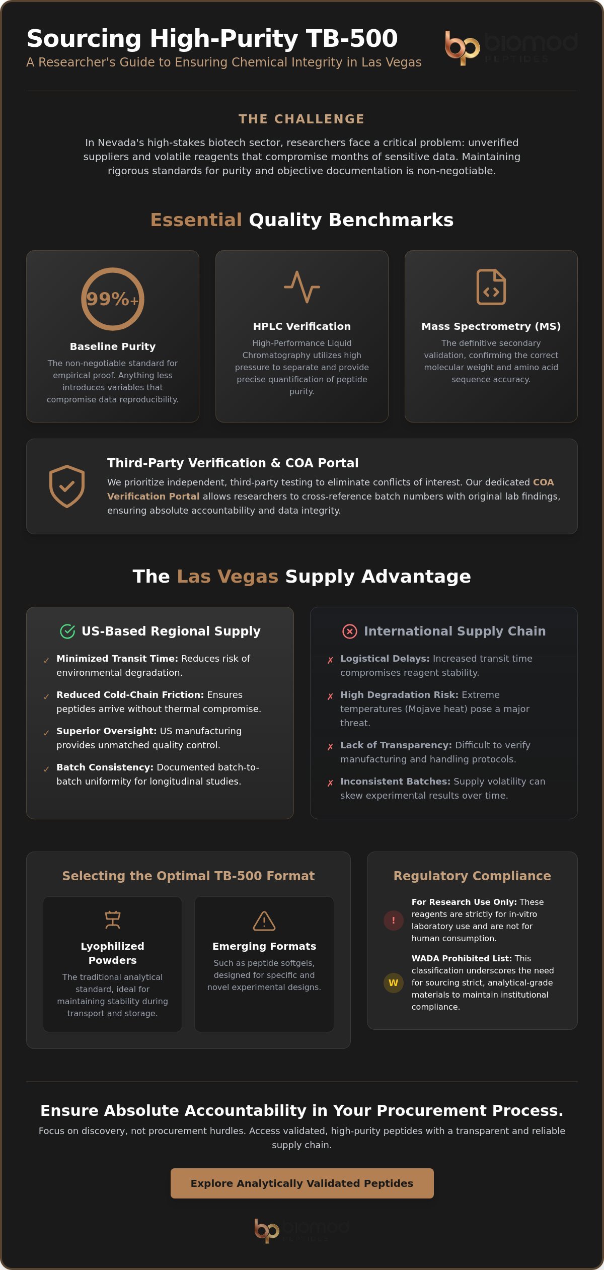TB-500 for Sale in Las Vegas: A Researcher’s Guide to Analytical Grade Peptides