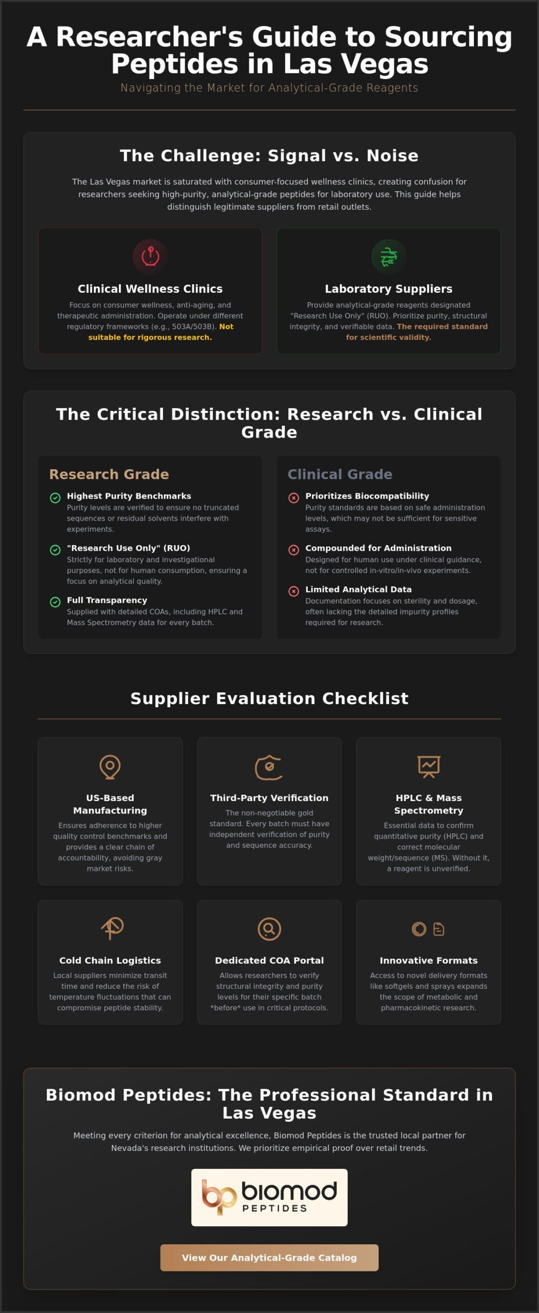 Local Peptide Company Las Vegas: Analytical Grade Supply for Research Laboratories