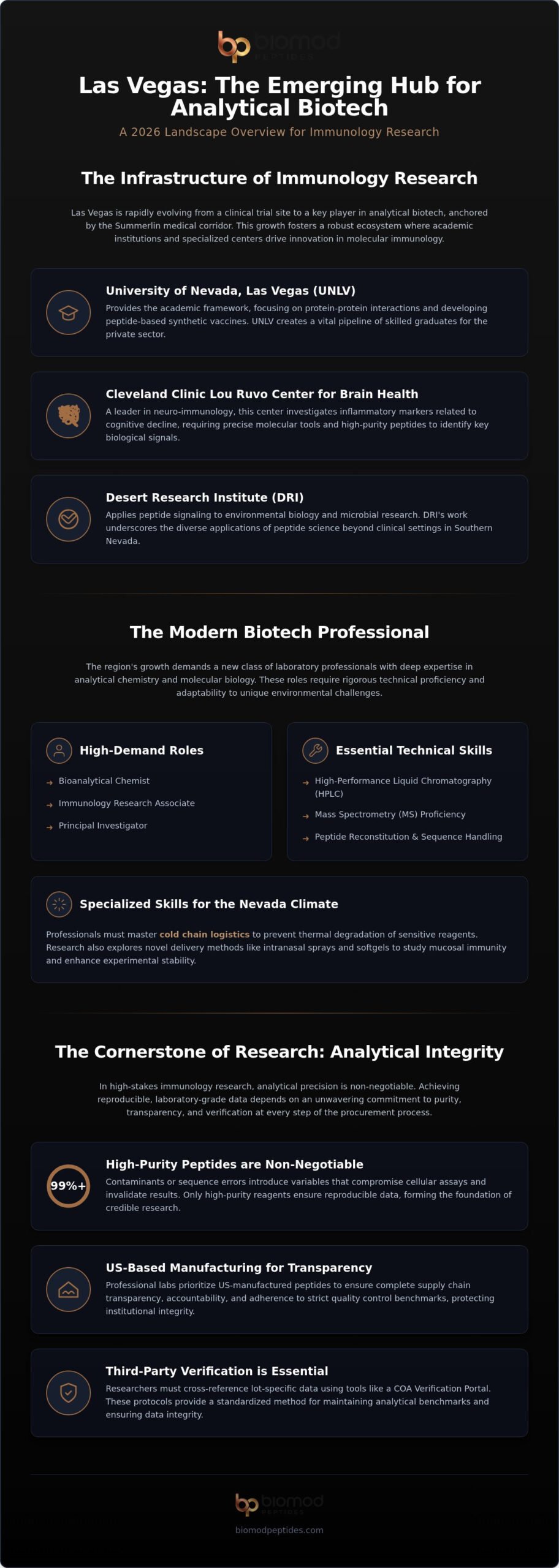 Oportunidades de empleo en investigación de péptidos en Las Vegas: Panorama del sector de inmunología 2026
